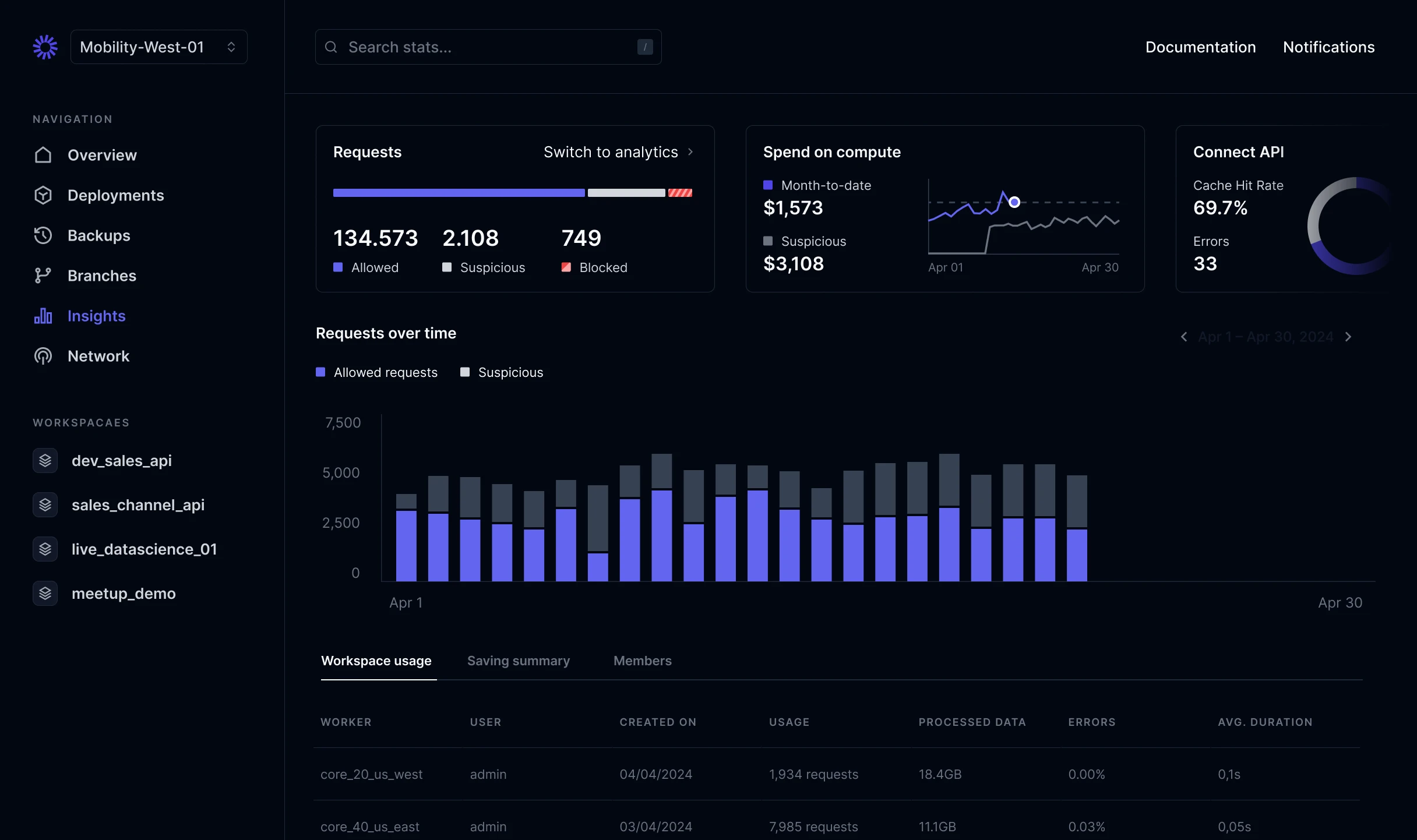 A Preview of the Vatyne Web App